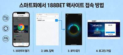 스마트폰에서 188BET 웹사이트에 접속하는 방법을 설명하는 이미지